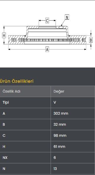 FREN DISKI ON (302-5)- BT50 11- / RANGER 11-