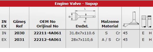 Sibop Starex 140Hp 3 Tirnak
