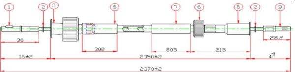 KILOMETRE TELI- CANTER-511-515-635-659