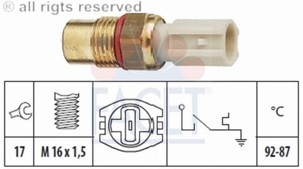 FAN MUSURU - SEPHIA 93-97