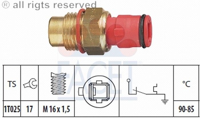 MUSUR FAN-CORONA 88>92  (FACET)
