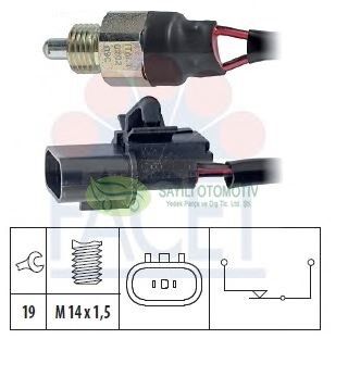 MUSUR GERI VITES CANTER