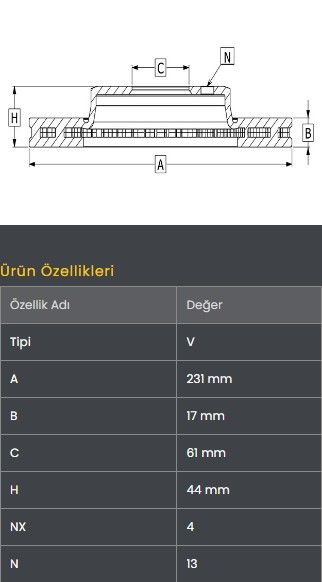 FREN DISKI ON (231-4)- CIVIC 1.4/1.5cc 83-89