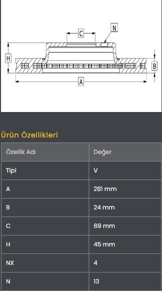 FREN DISKI ON (281-4)- CARISMA 1.6cc/1.9 DIZEL 00- / S40 97- / V40 97-