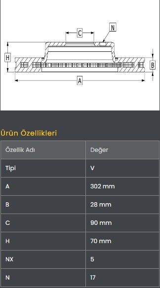 FREN DISKI ON (288-5)- GOLF5 04-08 / CADDY 04- / GOLF6 08-14 / GOLF7 14-