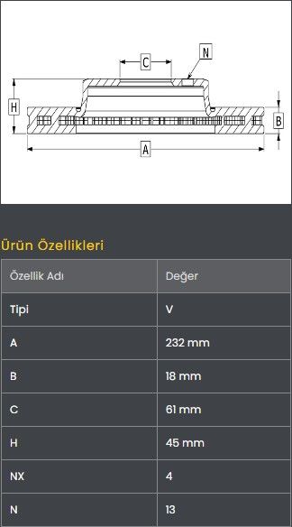 FREN DISKI ON (232-4)-ALMERA 1.4  1995-00