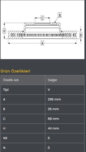 FREN DISKI ON (296-5)- QASHQAI 07-13 / X-TRAIL 07-13 / JUKE 1.6 10-