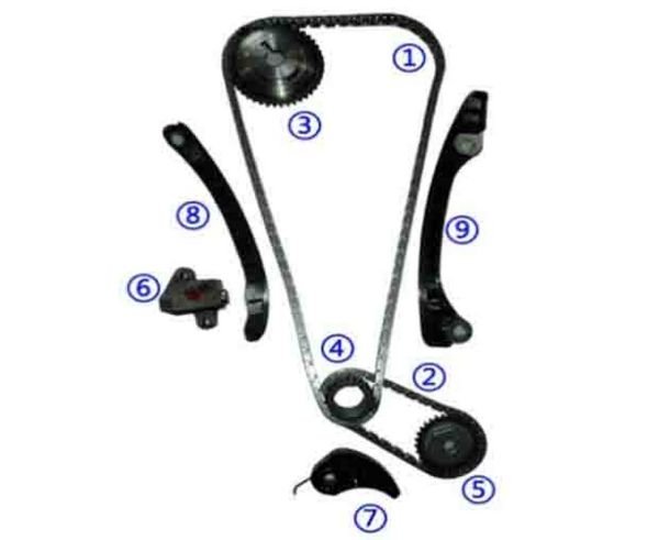 QASHQAI  4X2 2011- J10E / HR16DE MOTOR ZİNCİR TAKIMI (9 PARÇA)