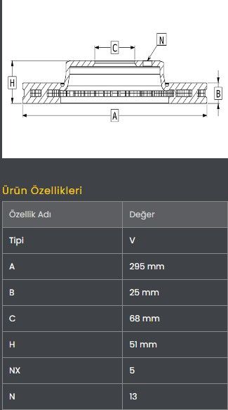FREN DISKI ON (295-5)- MAZDA-3 1.5 16- / CX3 15-