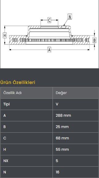 FREN DISKI ON (288-5)- SHARAN 96-10 / SEAT-ALHAMBRA / FORD-GALAXY