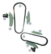 ZINCIR SETI SORENTO 10- 2.2 / SANTAFE 13-