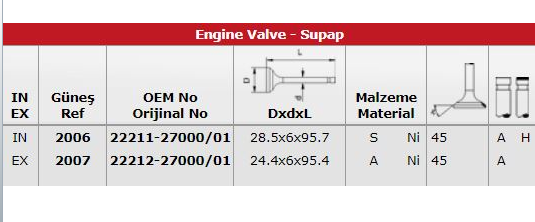 SIBOP ACCENT 3CL DIZEL