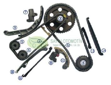 ZINCIR SETI SKYSTAR 02- (15 PARCA)