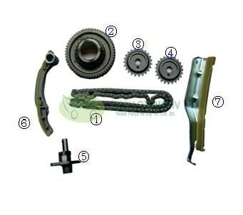 ZINCIR SETI PAJERO 01- 3.2 DID 4M41T/4M42 (7 PARCA)