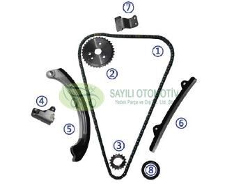 ZINCIR SETI TERIOS 06- 1.5 / MATERIA 1.5